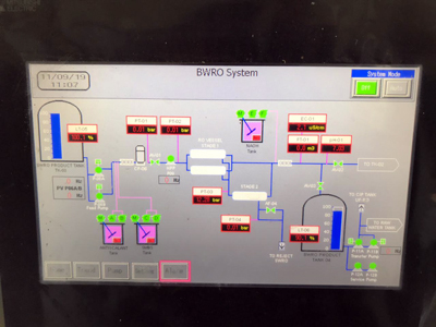 SWRO Scada