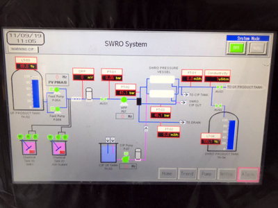 BWRO Scada